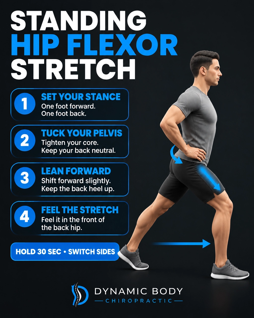 Description of the exercise